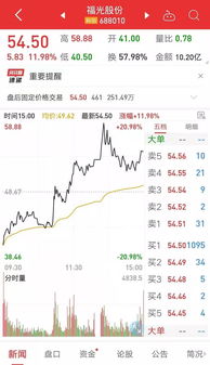 百纳千成（300291）：该股换手率大于8%（11-01）