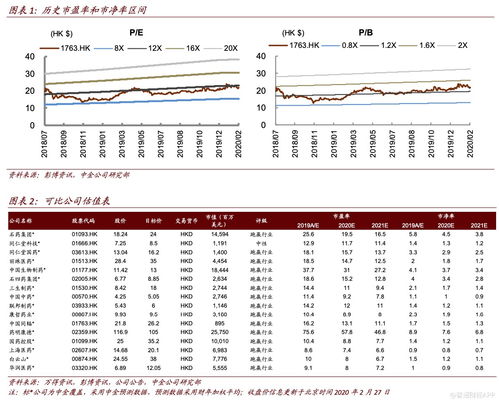 大摩：维持中银香港(02388)“与大市同步”评级 目标价上调至26.8港元