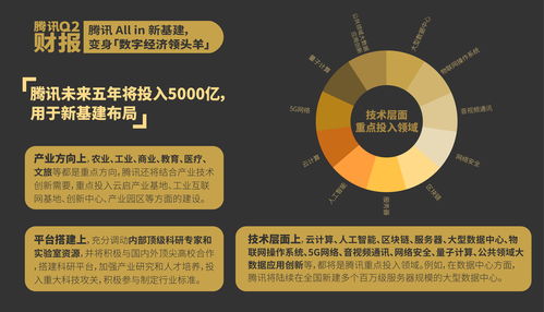 韩国拟投4407亿韩元研发6G网络服务
