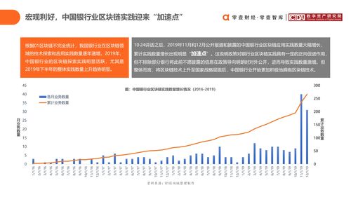 数字政通：拟在合肥、武汉设立全资子公司