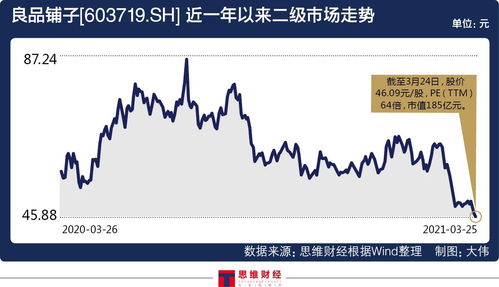 宝立食品(603170.SH)：上海厚旭累计减持2.16%股份