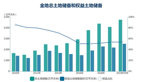 马晓河：中国经济短期面临四个问题，长期要防止增长趋势性下降