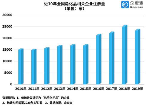 北元集团 （601568）：11月2日该股突破长期盘整