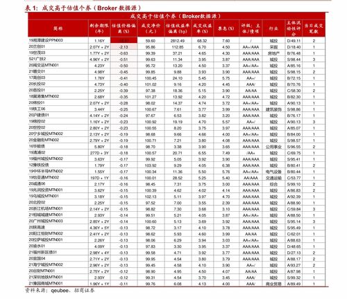 11月2日 11:23分  岳阳林纸（600963）股价快速拉升