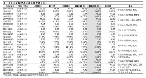 中宝新材(02439.HK)上涨5.13%，报1.23元/股