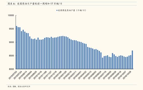 11月2日 13:02分  豪尔赛（002963）股价快速拉升