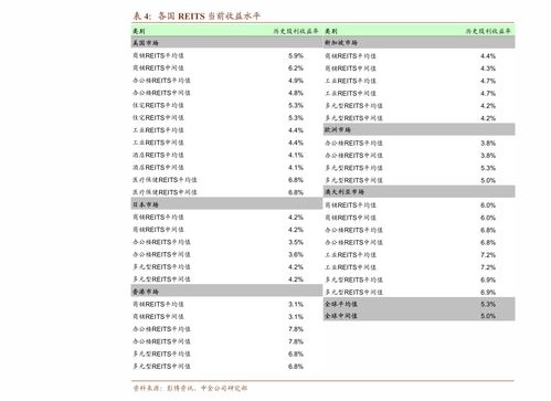中国玻璃(03300.HK)订立宿迁融资租赁安排