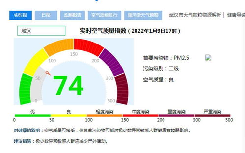 北京将于11月2日24时解除空气重污染橙色预警