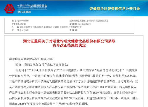 因年报披露不准确等违规行为 武汉控股被湖北证监局责令改正