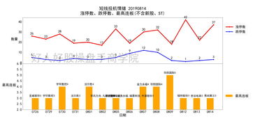 岳阳兴长（000819）：11月3日技术指标出现观望信号-“黑三兵”