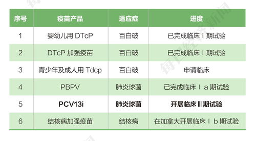 恒瑞医药最新公告：拟推2023年员工持股计划