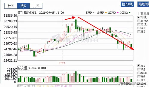 【ETF动向】11月3日华夏中证全指房地产ETF基金跌0.41%，份额增加1.13亿份