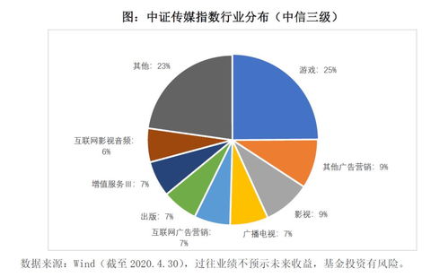 中鼎股份三季报业绩超预期，新布局魔毯+储能打开未来发展空间，盈利预测获评增持评级！