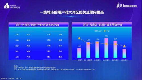 广联达：数字新成本业务增长迅猛，未来经营质量有望提升