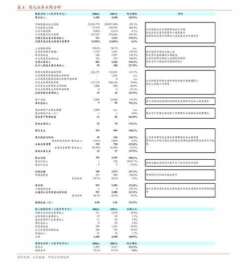 亚光科技：军工电子订单充足，利润扭亏为盈！2023-2025年营收有望超28亿，股价目标11.02元！