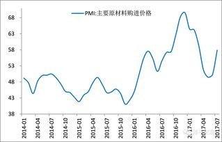 中谷物流：净利润环比改善，Q4预计业绩有望上涨