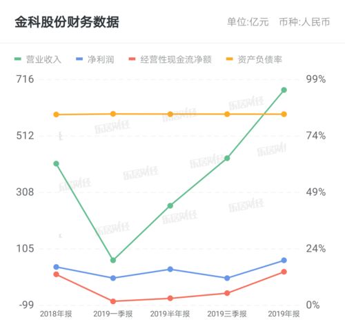 志邦家居获西南证券买入评级，预测2023年EPS为1.39元