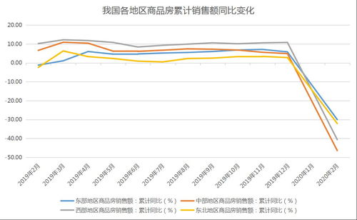 10月全国平均气温为62年来同期最高