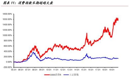 爱克股份 （300889）：11月6日该股突破长期盘整