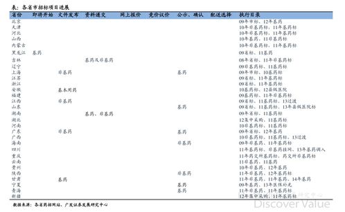 德琪医药-B(06996.HK)上涨9.68%，报1.7元/股