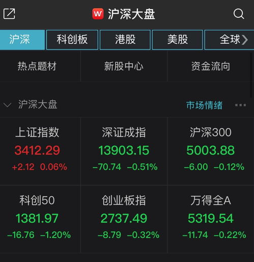 天迈科技（300807）：该股换手率大于8%（11-06）