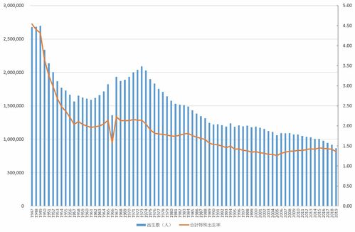11月6日 13:10分  川能动力（000155）股价快速拉升