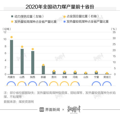 11月6日 13:16分  陕西黑猫（601015）股价快速拉升
