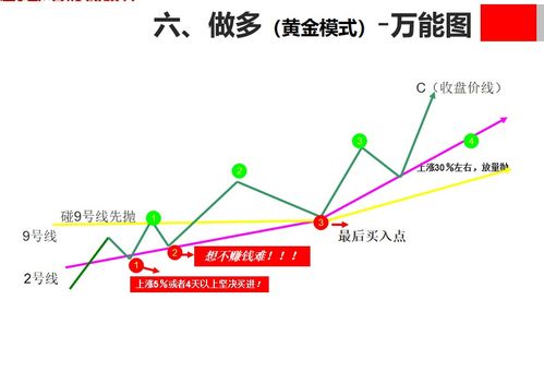 金岭矿业（000655）：11月6日技术指标出现观望信号-“黑三兵”