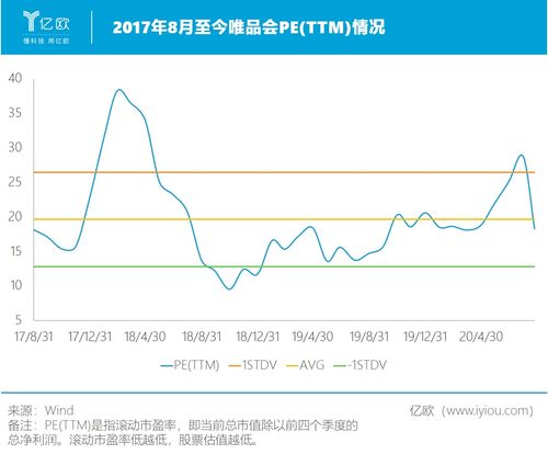 吉林化纤（000420）盘中异动 股价振幅达6.91%  上涨6.91%（11-06）