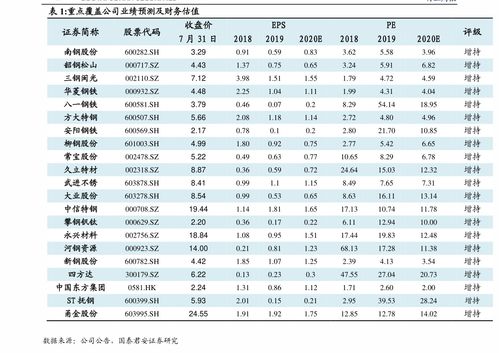 迅游科技（300467）：该股换手率大于8%（11-06）