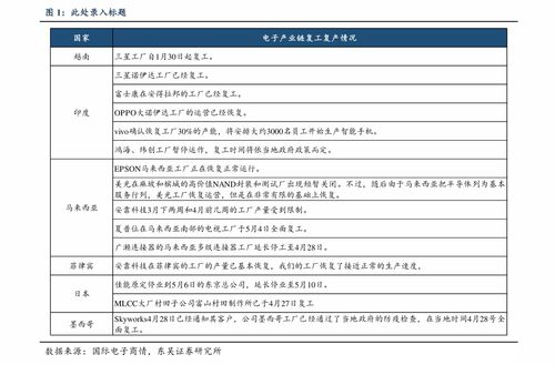 天箭科技（002977）：该股换手率大于8%（11-06）