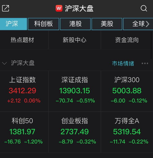 中京电子（002579）：该股换手率大于8%（11-06）