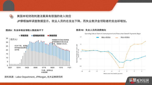 多位部长密集发声，谈经济形势、下阶段稳增长政策方向