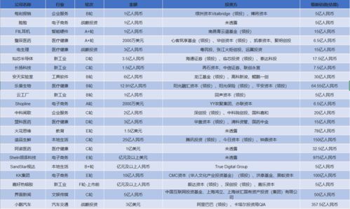 中国船舶集团进博会上集中签约，项目累计总金额达4.82亿美元