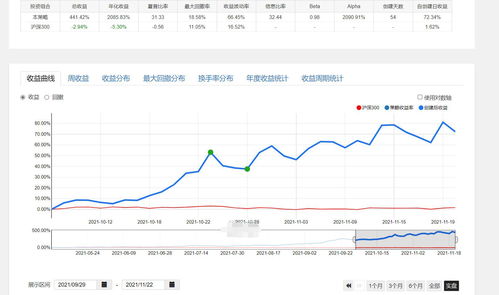 华宝股份(300741.SZ)：2023年半年度权益分派10派2元 股权登记日11月10日