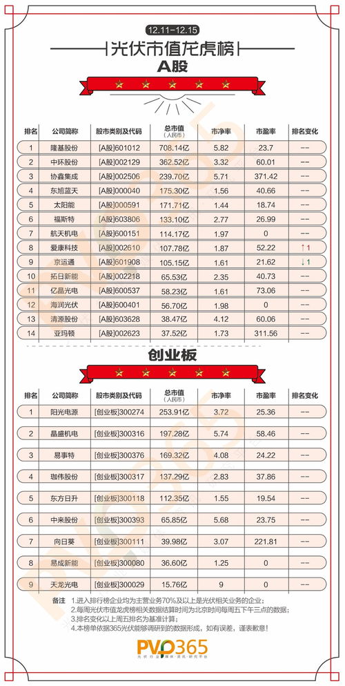 旭日企业(00393)11月6日斥资2.35万港元回购2.8万股