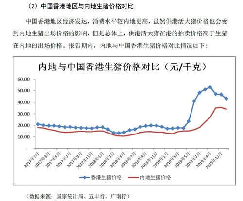 牧原股份：10月生猪销售收入83.89亿元