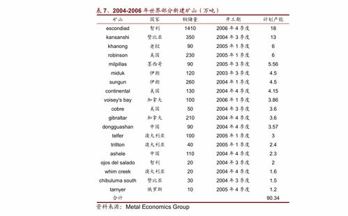 亚厦股份股东亚厦控股解质押3600万股，占总股本2.7%