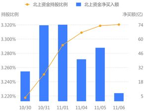【风口解读】深圳国资发声力撑万科，深圳地铁称将没有任何减持想法及行为