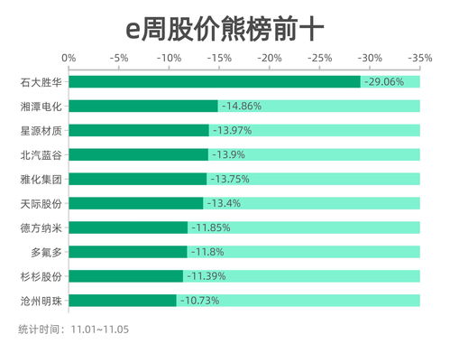 METROPOLIS CAP(08621)发布前三季度业绩，股东应占溢利662.5万元 同比增加608.71%