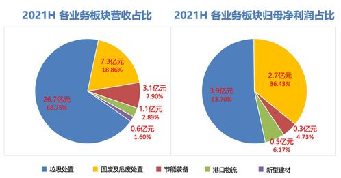 国内首家合资财险51%股权被挂牌！中油资本拟退出股东行列