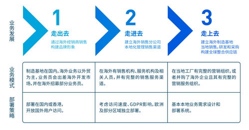 碧桂园服务(06098)与合富辉煌(00733)订立战略合作协议 或将成为合富辉煌的最大股东