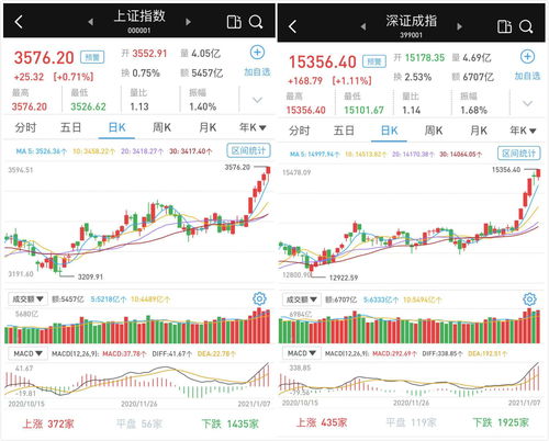 国内商品期市夜盘收盘涨多跌少