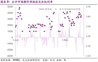 浙江沪杭甬(00576)拟按“10供3.8”基准发行供股 净筹约61.2亿元