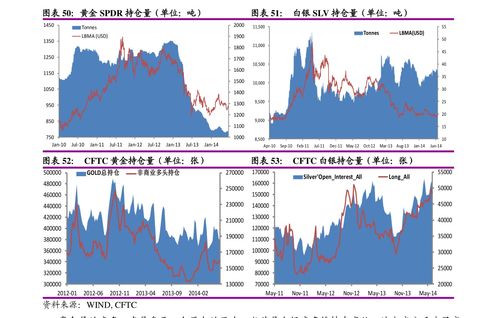 华西股份（000936）：该股换手率大于8%（11-07）
