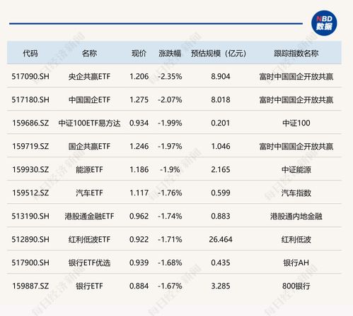 全 聚 德(002186)每日收评(11-07)