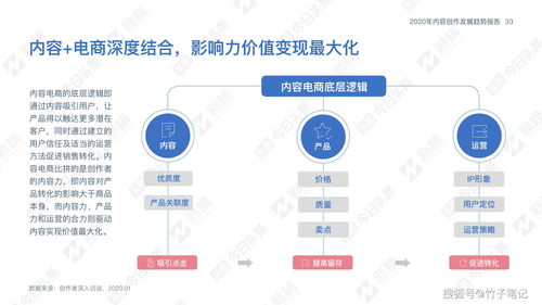 进博观察｜探索商保与创新药械融合发展之路：完善支付机制让创新药械更好惠及百姓