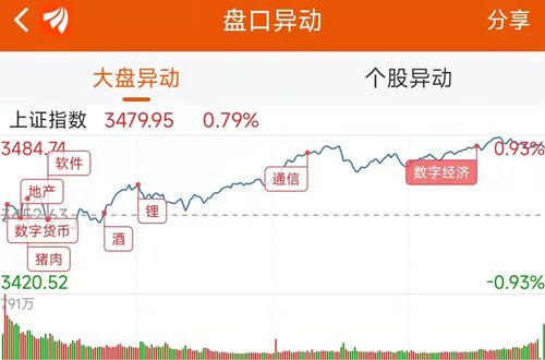 鸿博股份涨停，深股通龙虎榜上净买入1.09亿元