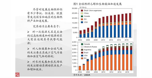 新材料周报：碳纤维涨幅周内领先 关注消费电子复苏