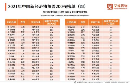 “2023四川民营企业100强”榜单发布 3家川酒企业上榜